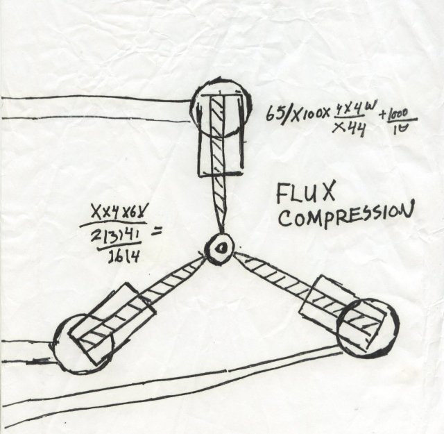 The flux capacitor requires 1.21 "jigawatts" of electrical power to operate,[1] which, to give a sense of scale, is approximately the output of a single pressurized water reactor at a nuclear power plant.